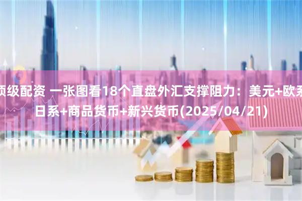 顶级配资 一张图看18个直盘外汇支撑阻力：美元+欧系日系+商品货币+新兴货币(2025/04/21)