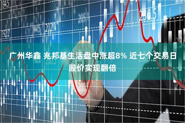 广州华鑫 兆邦基生活盘中涨超8% 近七个交易日股价实现翻倍